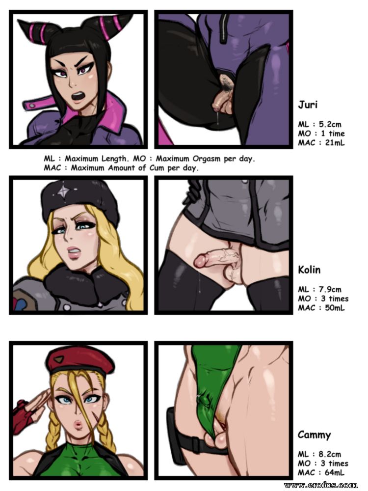 Size Difference Sex Toons - Page 1 | rampage-comics/shemale-fighters-size-comparison | Erofus - Sex and Porn  Comics