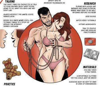 comic Bondage Crash Course